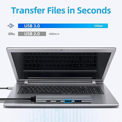 AXFEE 5-in-1 USB-C Multiport Hub Adapter