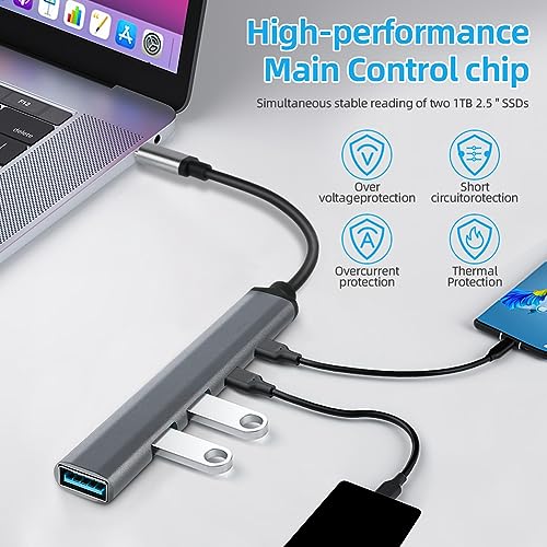 AXFEE 5-in-1 USB-C Multiport Hub Adapter