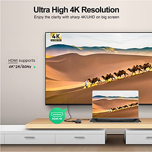 5-in-1 USB-C Hub Adapter with 4K HDMI