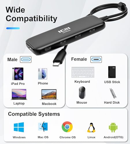 5-in-1 USB-C Hub with 40cm Cable