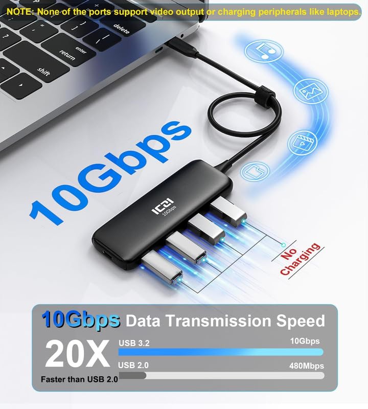 5-in-1 USB-C Hub with 40cm Cable