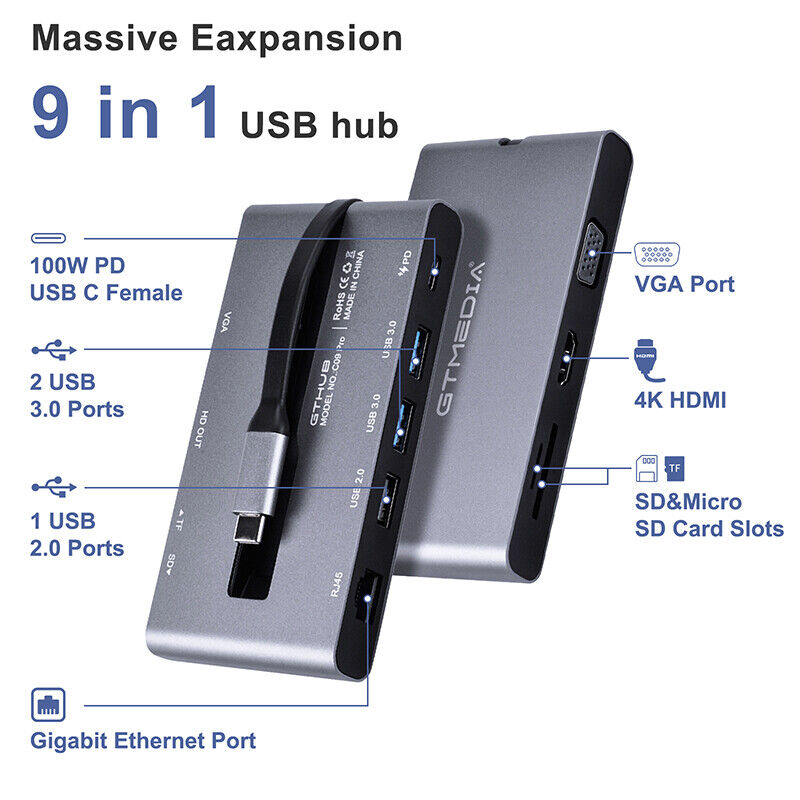 9-in-1 USB-C Hub for Macbook Pro/Air
