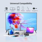 UGREEN 7-in-1 USB-C Hub with Ethernet and HDMI