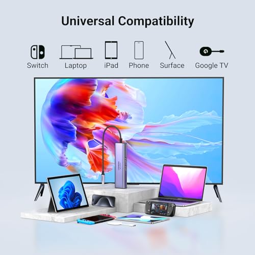 UGREEN 7-in-1 USB-C Hub with Ethernet and HDMI