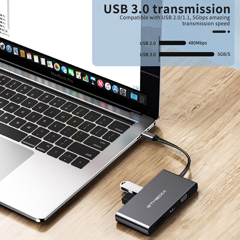 9-in-1 USB-C Hub for Macbook Pro/Air
