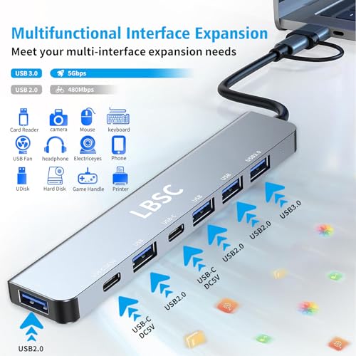 7-in-1 USB-C Multiport Hub for Laptop & Console