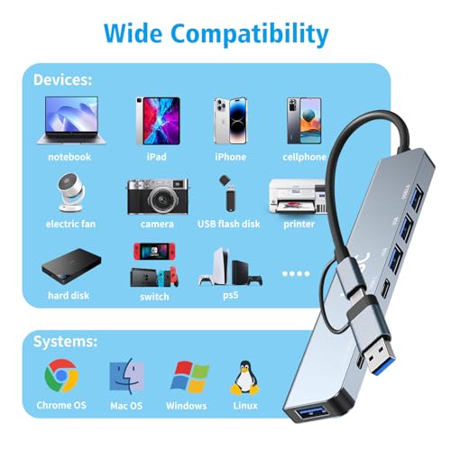 7-in-1 USB-C Multiport Hub for Laptop & Console