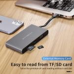 9-in-1 USB-C Hub for Macbook Pro/Air