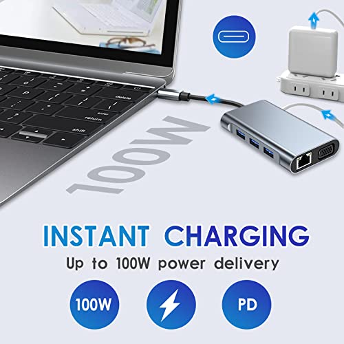 7-in-1 USB-C Hub with 4K HDMI & Ethernet