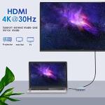 7-in-1 USB-C Hub with 4K HDMI & Ethernet