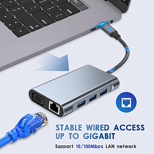 7-in-1 USB-C Hub with 4K HDMI & Ethernet