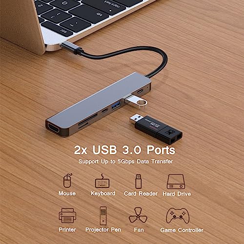7-in-1 Multiport USB-C Hub with 4K HDMI