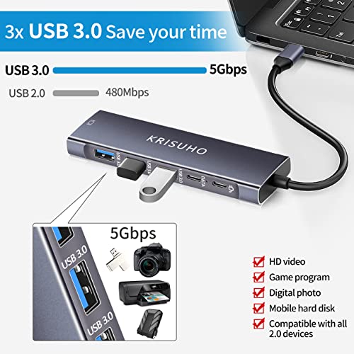 9-in-1 USB-C Docking Station with 4K HDMI