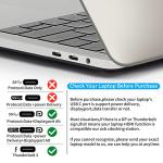 9-in-1 USB-C Docking Station with 4K HDMI