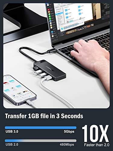 9-in-1 USB-C Hub with 4K HDMI and Ports