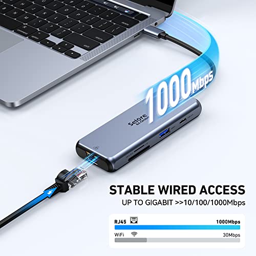 Dual HDMI USB-C Docking Station with 9 Ports