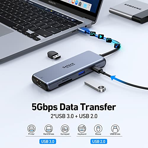 Dual HDMI USB-C Docking Station with 9 Ports