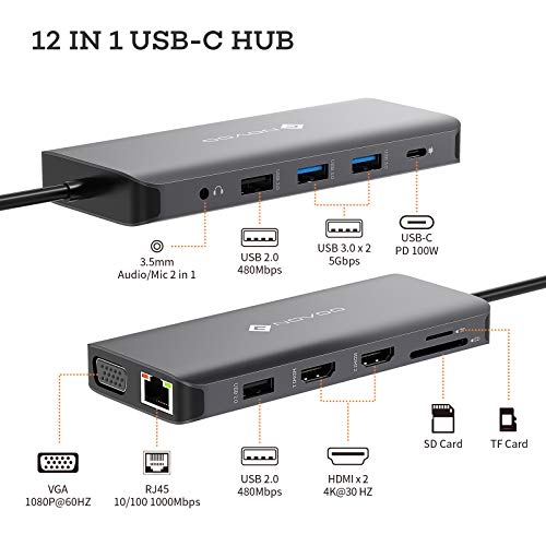NOVOO 12-in-1 USB-C Docking Station with Triple Display