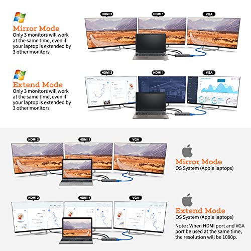 NOVOO 12-in-1 USB-C Docking Station with Triple Display