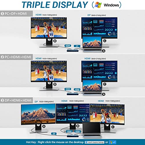12-in-1 USB-C Docking Station with Dual HDMI