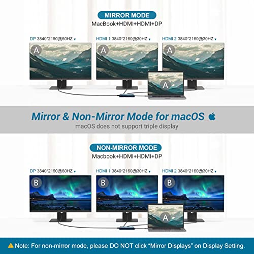 12-in-1 USB-C Docking Station with Dual HDMI