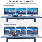 WAVLINK 12-in-1 Triple Display USB-C Docking Station