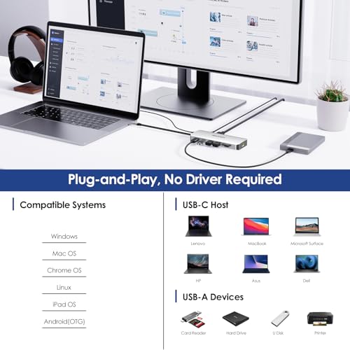 WAVLINK 12-in-1 Triple Display USB-C Docking Station