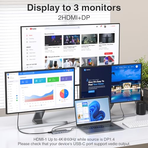14-in-1 USB-C Docking Station with Dual HDMI