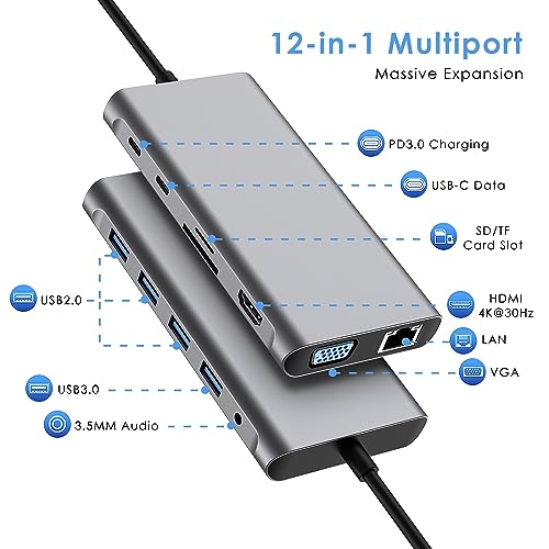 12-in-1 USB-C Hub with 4K HDMI and Ethernet