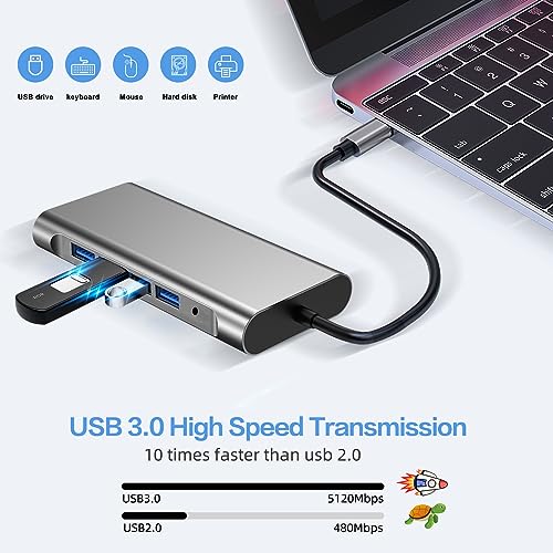 12-in-1 USB-C Hub with 4K HDMI and Ethernet