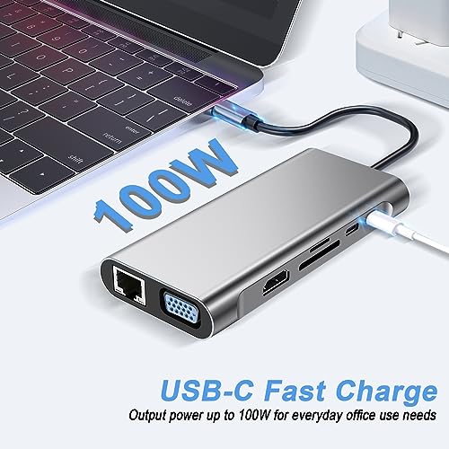 12-in-1 USB-C Hub with 4K HDMI and Ethernet