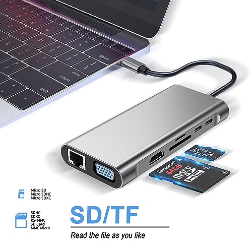 12-in-1 USB-C Hub with 4K HDMI and Ethernet