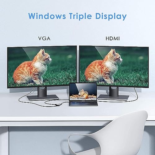 12-in-1 USB-C Hub with 4K HDMI and Ethernet