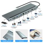 12-in-1 USB-C Hub with 4K HDMI & Ethernet