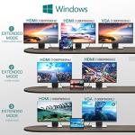 12-in-1 USB-C Hub with 4K HDMI & Ethernet