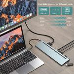 12-in-1 USB-C Hub with 4K HDMI & Ethernet