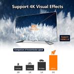 VCE 4K HDMI Female Coupler Adapter 2-Pack