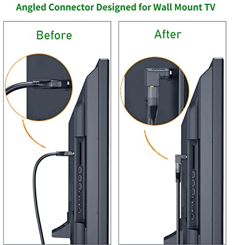 2-Pack HDMI Right/Left Angle Adapters, 4K 3D