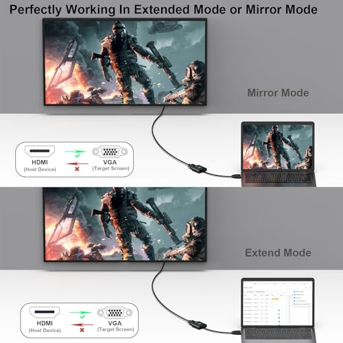 Gold-Plated HDMI to VGA Adapter, Male-Female
