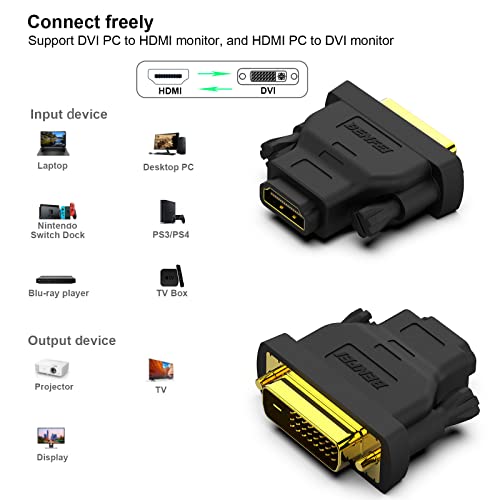 BENFEI HDMI to DVI Adapter, 2-Pack