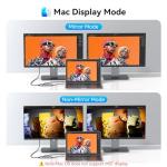 Dual Monitor USB-C Docking Station with HDMI 4K