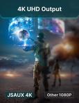 JSAUX 4K DisplayPort to HDMI Adapter 2-Pack