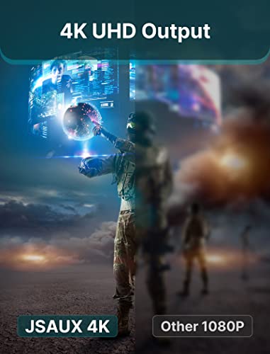 JSAUX 4K DisplayPort to HDMI Adapter 2-Pack