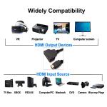 CHILTINA 1080P HDMI Splitter Adapter for Dual TVs