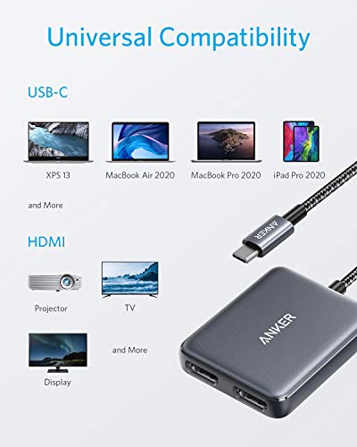Anker USB-C Dual HDMI Adapter, Supports 4K Output
