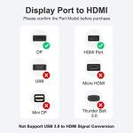 DisplayPort to HDMI Adapter, 1080P High Speed Converter