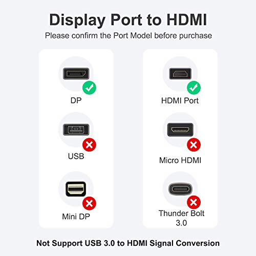 DisplayPort to HDMI Adapter, 1080P High Speed Converter