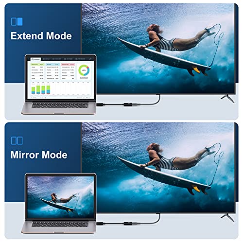 DisplayPort to HDMI Adapter, 1080P High Speed Converter