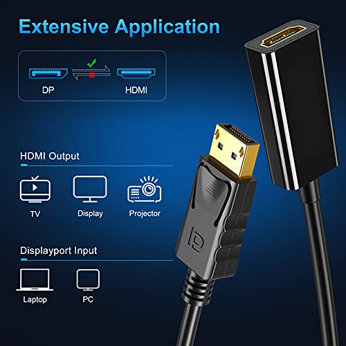 DisplayPort to HDMI Adapter, 1080P High Speed Converter