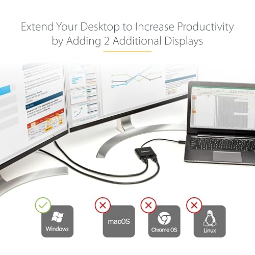Dual HDMI Adapter for USB 3.0 Devices